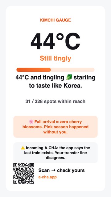 Example result card: 44°C, Still tingly